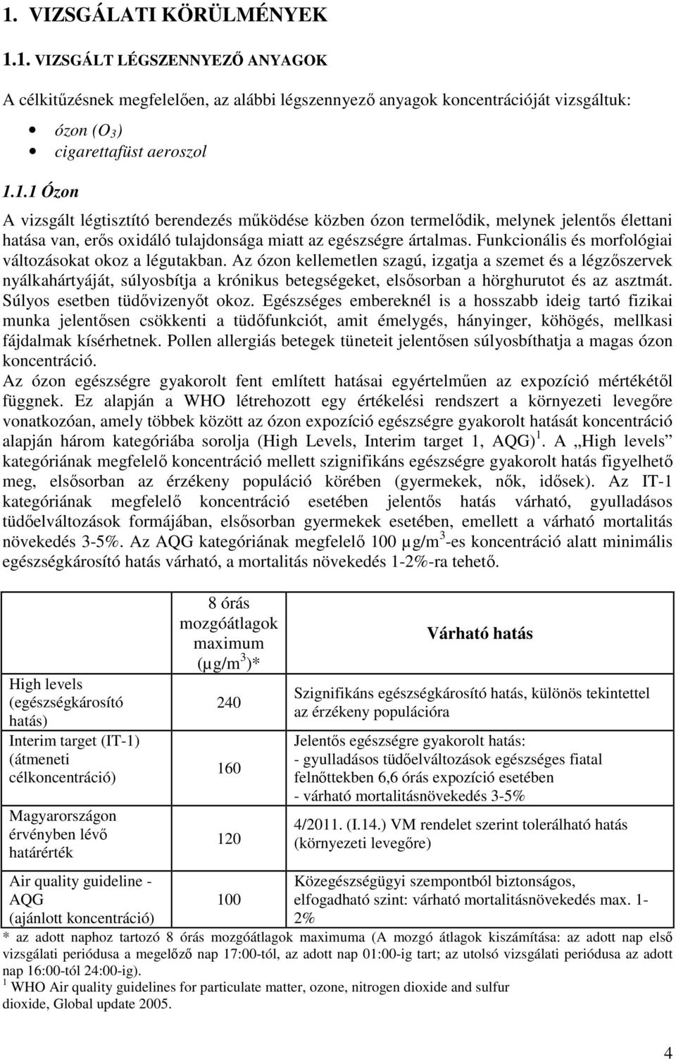 Az ózon kellemetlen szagú, izgatja a szemet és a légzőszervek nyálkahártyáját, súlyosbítja a krónikus betegségeket, elsősorban a hörghurutot és az asztmát. Súlyos esetben tüdővizenyőt okoz.