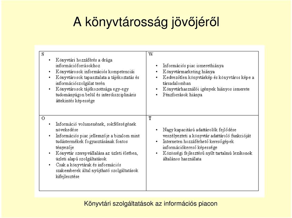 Könyvtári