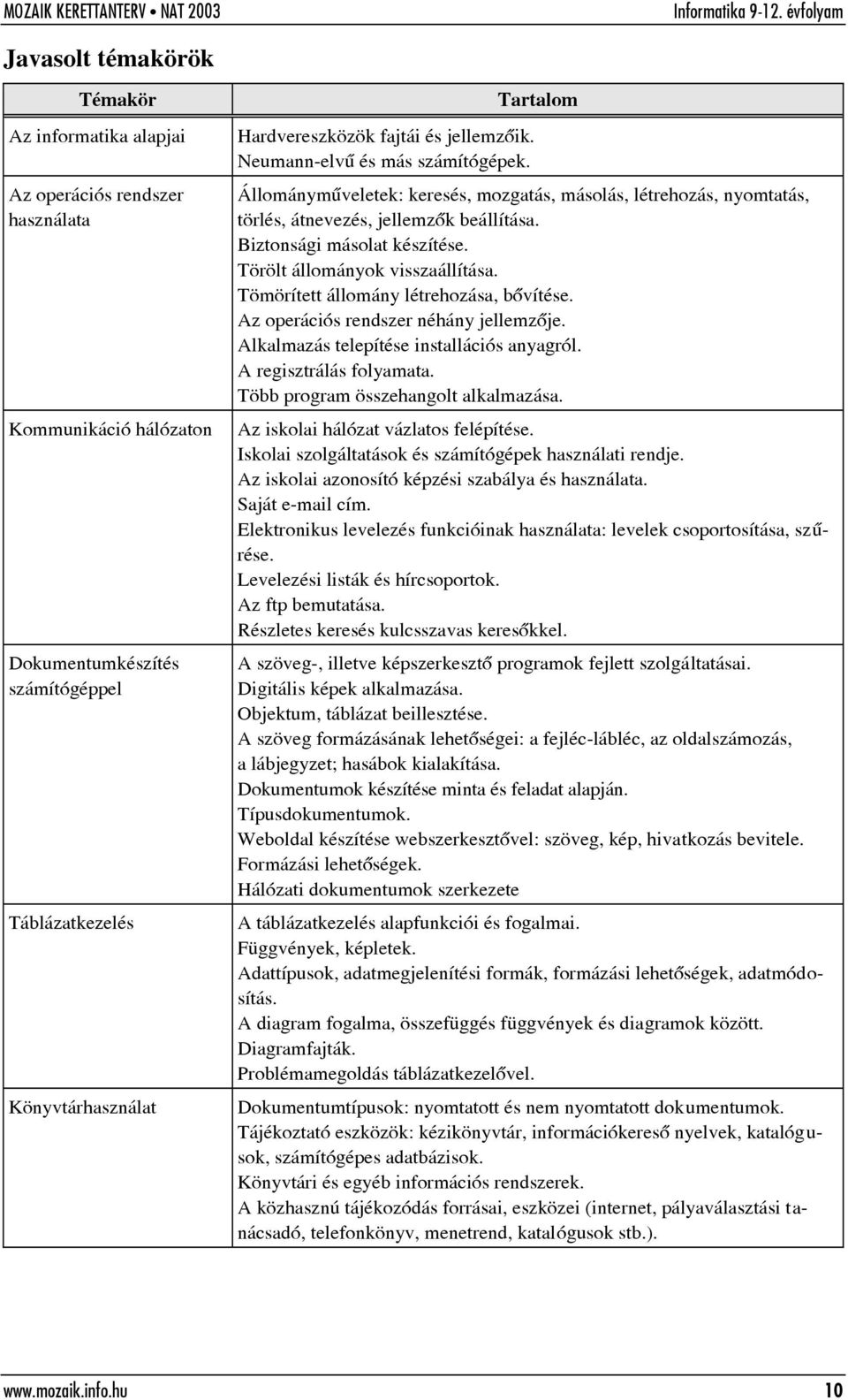 Törölt állományok visszaállítása. Tömörített állomány létrehozása, bõvítése. Az operációs rendszer néhány jellemzõje. Alkalmazás telepítése installációs anyagról. A regisztrálás folyamata.