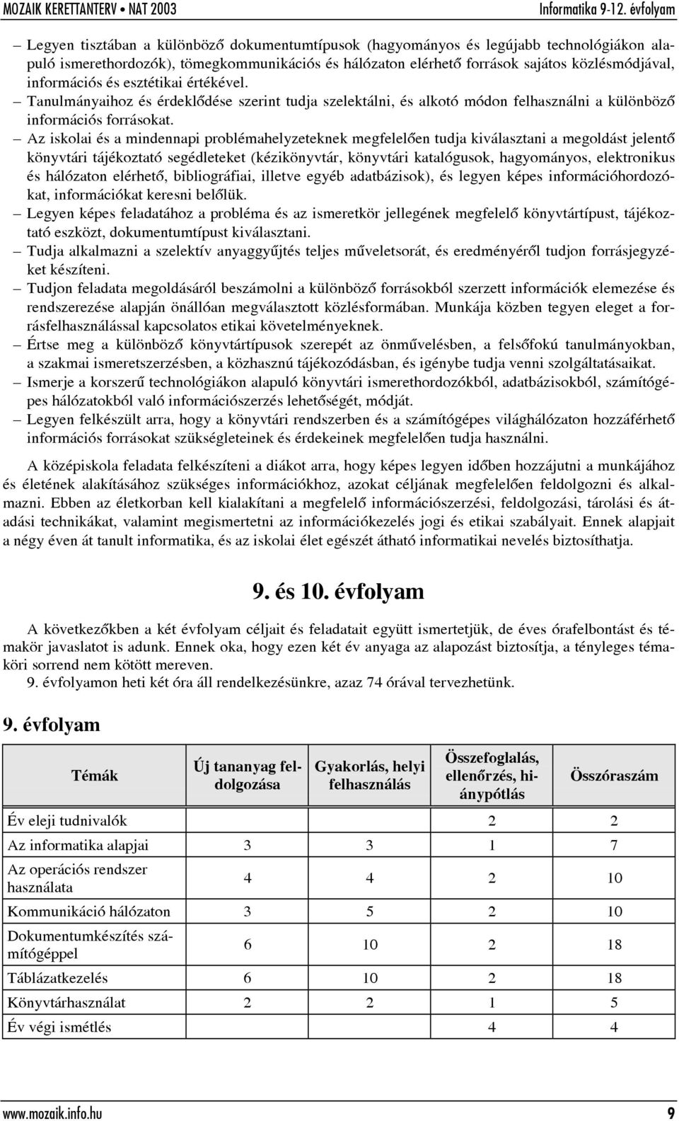 Az iskolai és a mindennapi problémahelyzeteknek megfelelõen tudja kiválasztani a megoldást jelentõ könyvtári tájékoztató segédleteket (kézikönyvtár, könyvtári katalógusok, hagyományos, elektronikus