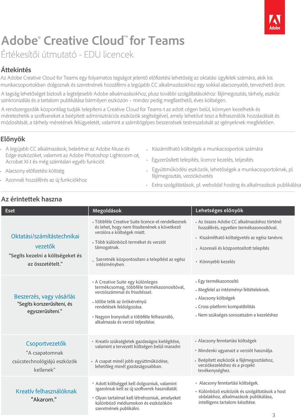 A tagság lehetőséget biztosít a legteljesebb Adobe alkalmazásokhoz, plusz további szolgáltatásokhoz: fájlmegosztás, tárhely, eszköz szinkronizálás és a tartalom publikálása bármilyen eszközön mindez