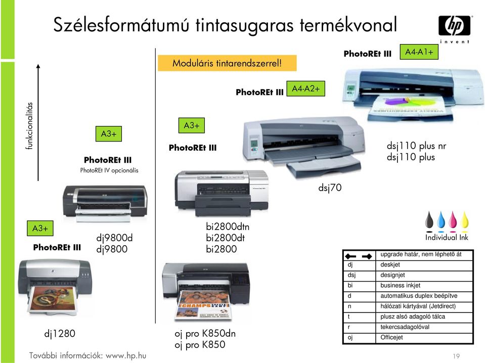 opcionális dsj70 A3+ PhotoREt III dj9800d dj9800 bi2800dtn bi2800dt bi2800 upgrade határ, nem léphető át dj deskjet dsj