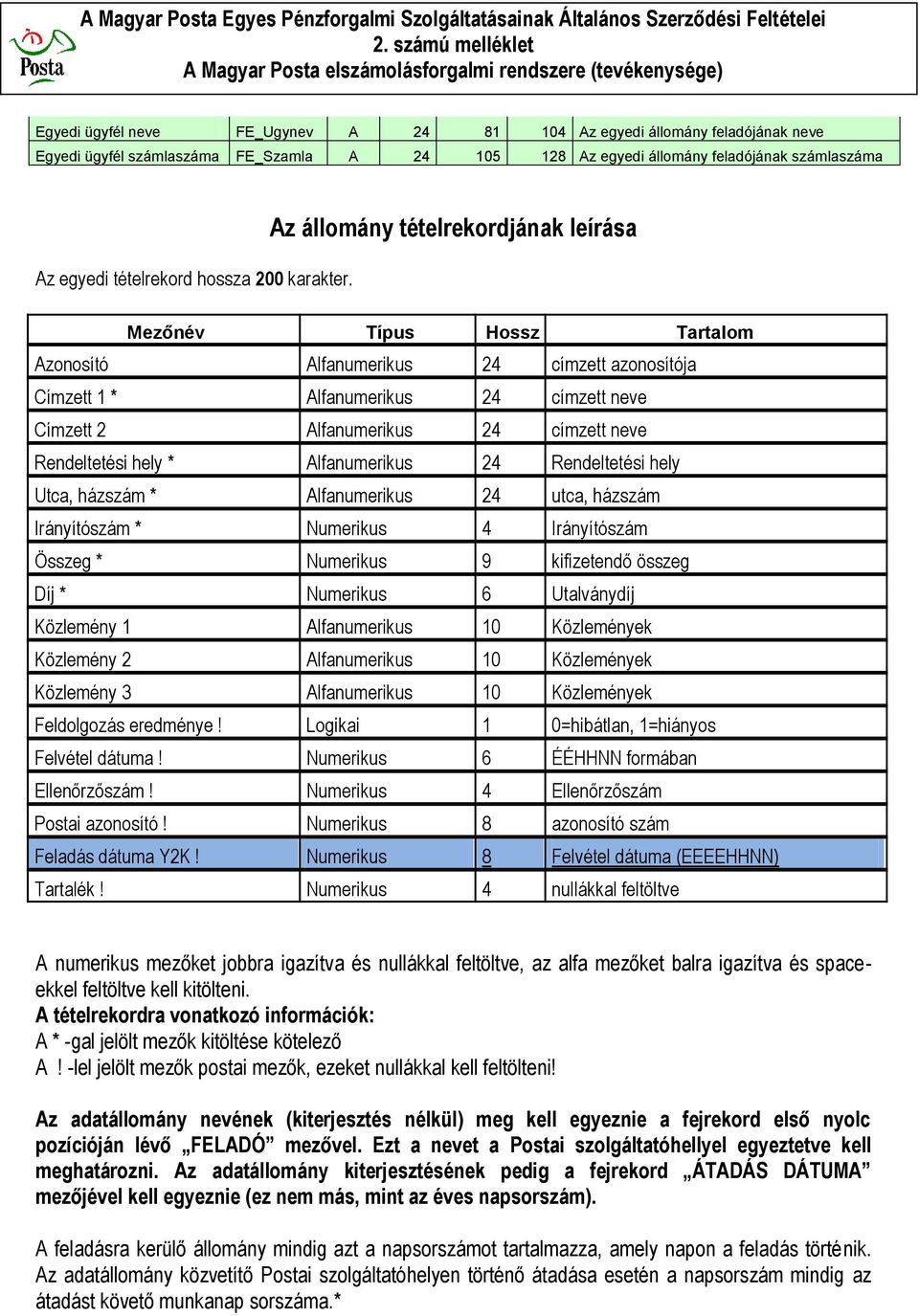 Az állomány tételrekordjának leírása Mezőnév Típus Hossz Tartalom Azonosító Alfanumerikus 24 címzett azonosítója Címzett 1 * Alfanumerikus 24 címzett neve Címzett 2 Alfanumerikus 24 címzett neve