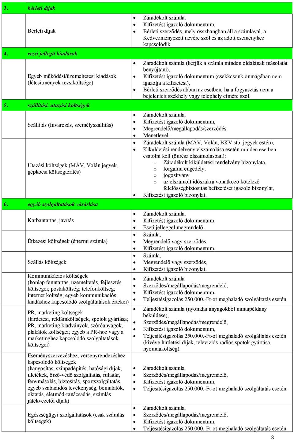 egyéb szolgáltatások vásárlása Karbantartás, javítás Étkezési költségek (éttermi számla) Szállás költségek Kommunikációs költségek (honlap fenntartás, üzemeltetés, fejlesztés költségei; postaköltség;