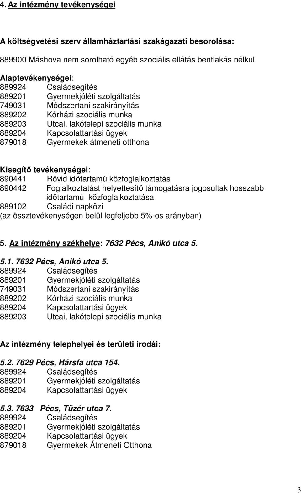 átmeneti otthona Kisegítő tevékenységei: 890441 Rövid időtartamú közfoglalkoztatás 890442 Foglalkoztatást helyettesítő támogatásra jogosultak hosszabb időtartamú közfoglalkoztatása 889102 Családi