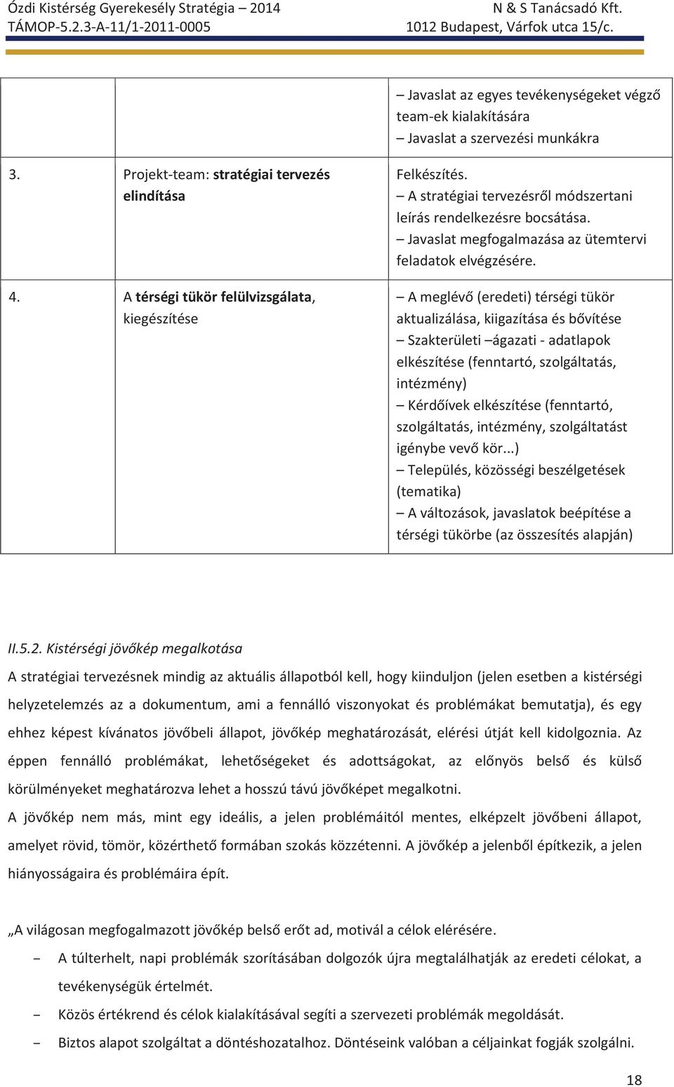 A meglévő (eredeti) térségi tükör aktualizálása, kiigazítása és bővítése Szakterületi ágazati - adatlapok elkészítése (fenntartó, szolgáltatás, intézmény) Kérdőívek elkészítése (fenntartó,