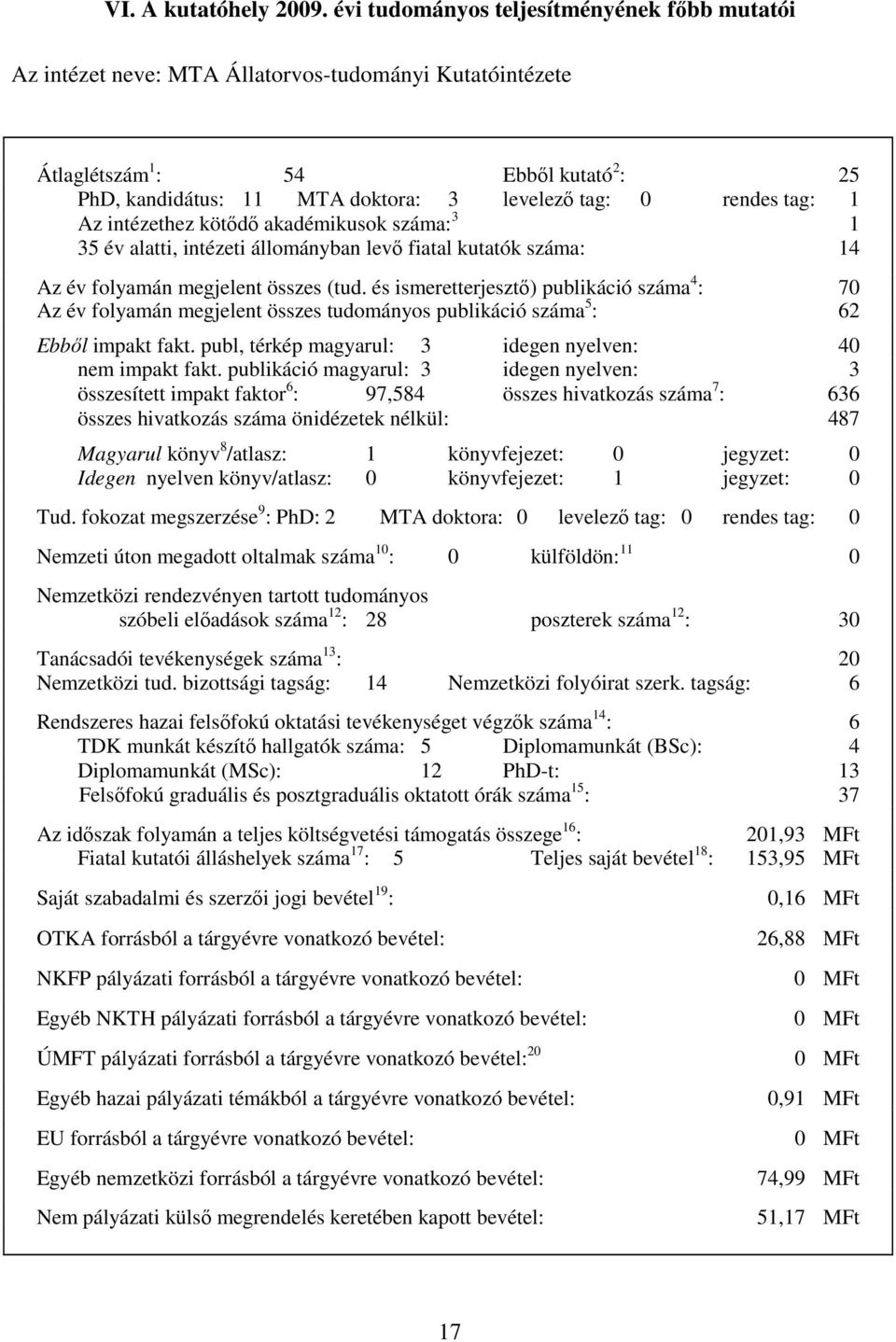 tag: 1 Az intézethez kötıdı akadémikusok száma: 3 1 35 év alatti, intézeti állományban levı fiatal kutatók száma: 14 Az év folyamán megjelent összes (tud.