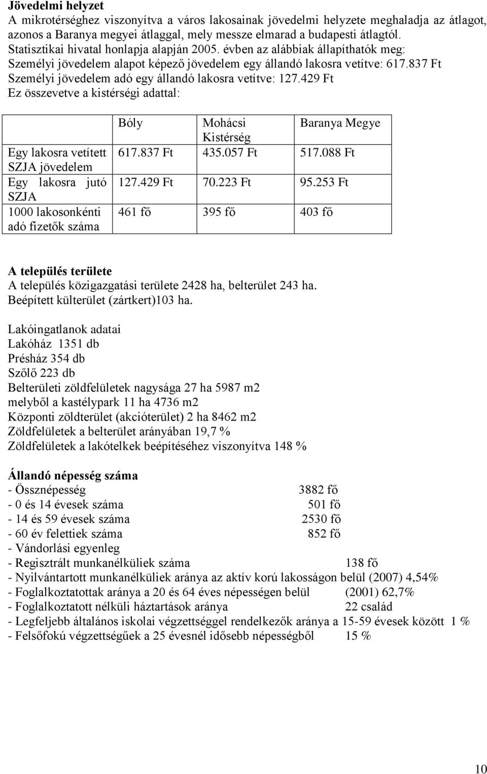 837 Ft Személyi jövedelem adó egy állandó lakosra vetítve: 127.