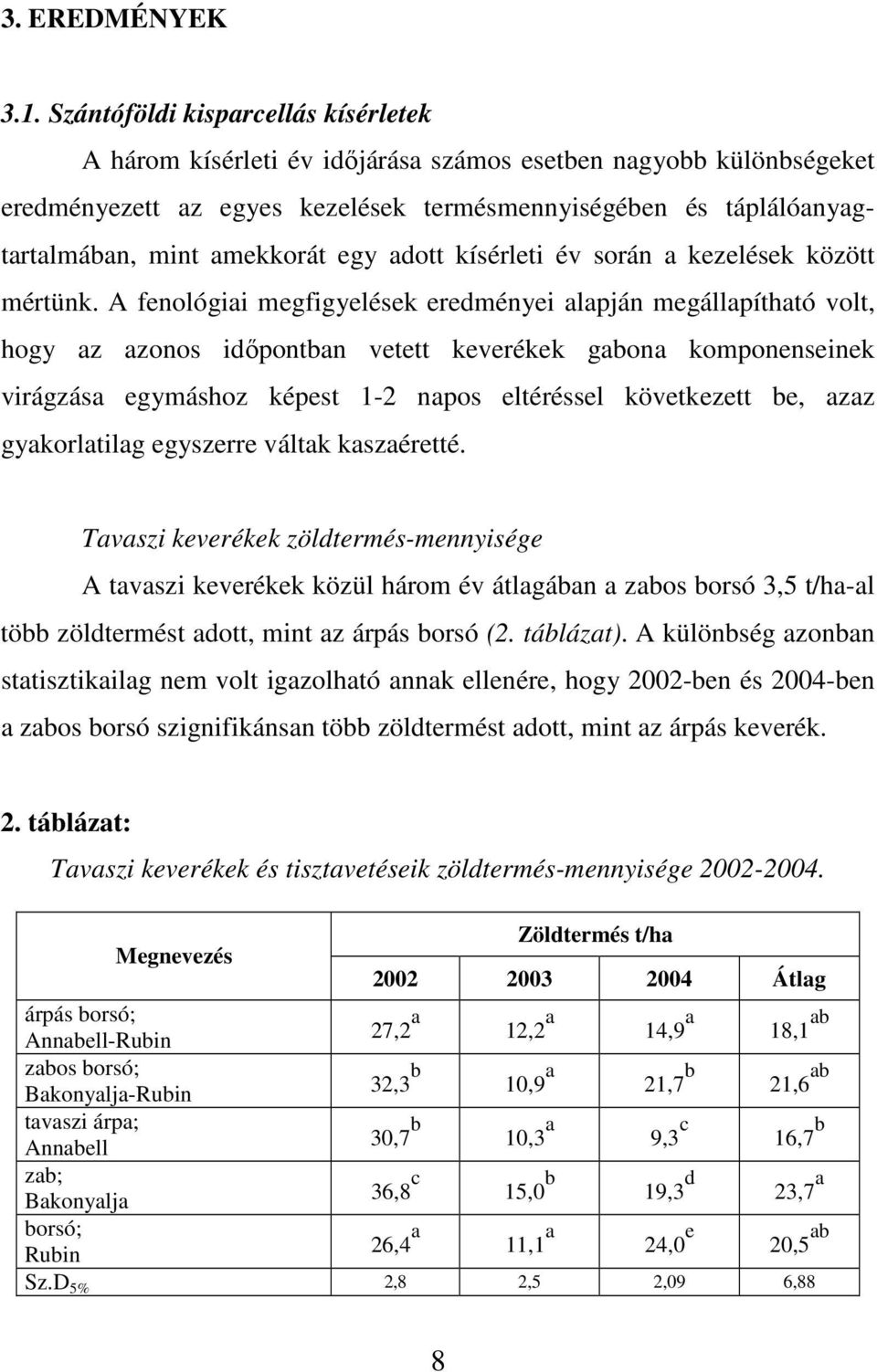 egy adott kísérleti év során a kezelések között mértünk.