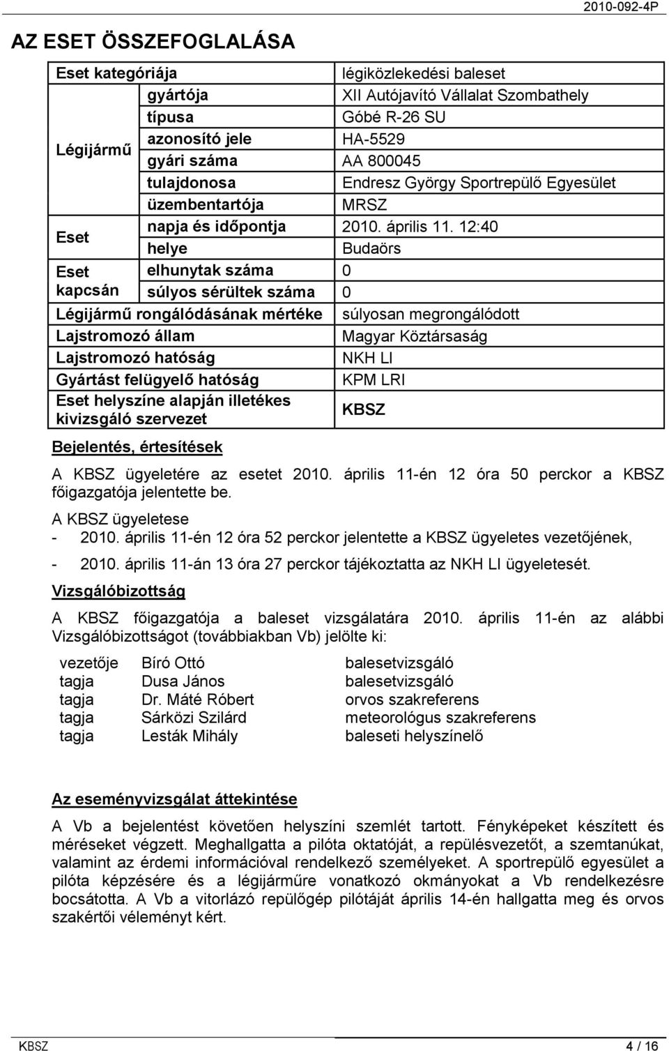 12:40 helye Budaörs Eset elhunytak száma 0 kapcsán súlyos sérültek száma 0 Légijármű rongálódásának mértéke súlyosan megrongálódott Lajstromozó állam Magyar Köztársaság Lajstromozó hatóság NKH LI