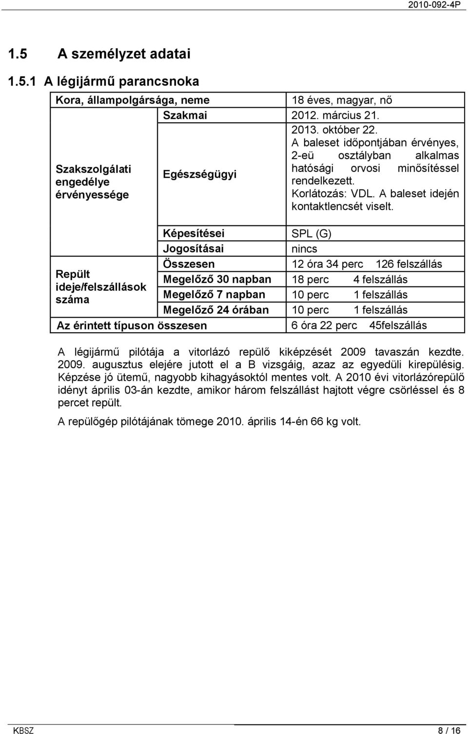 Képesítései SPL (G) Jogosításai nincs Összesen 12 óra 34 perc 126 felszállás Repült Megelőző 30 napban 18 perc 4 felszállás ideje/felszállások száma Megelőző 7 napban 10 perc 1 felszállás Megelőző 24