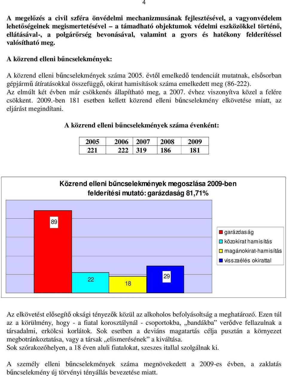 évtől emelkedő tendenciát mutatnak, elsősorban gépjármű átíratásokkal összefüggő, okirat hamisítások száma emelkedett meg (86-222). Az elmúlt két évben már csökkenés állapítható meg, a 2007.