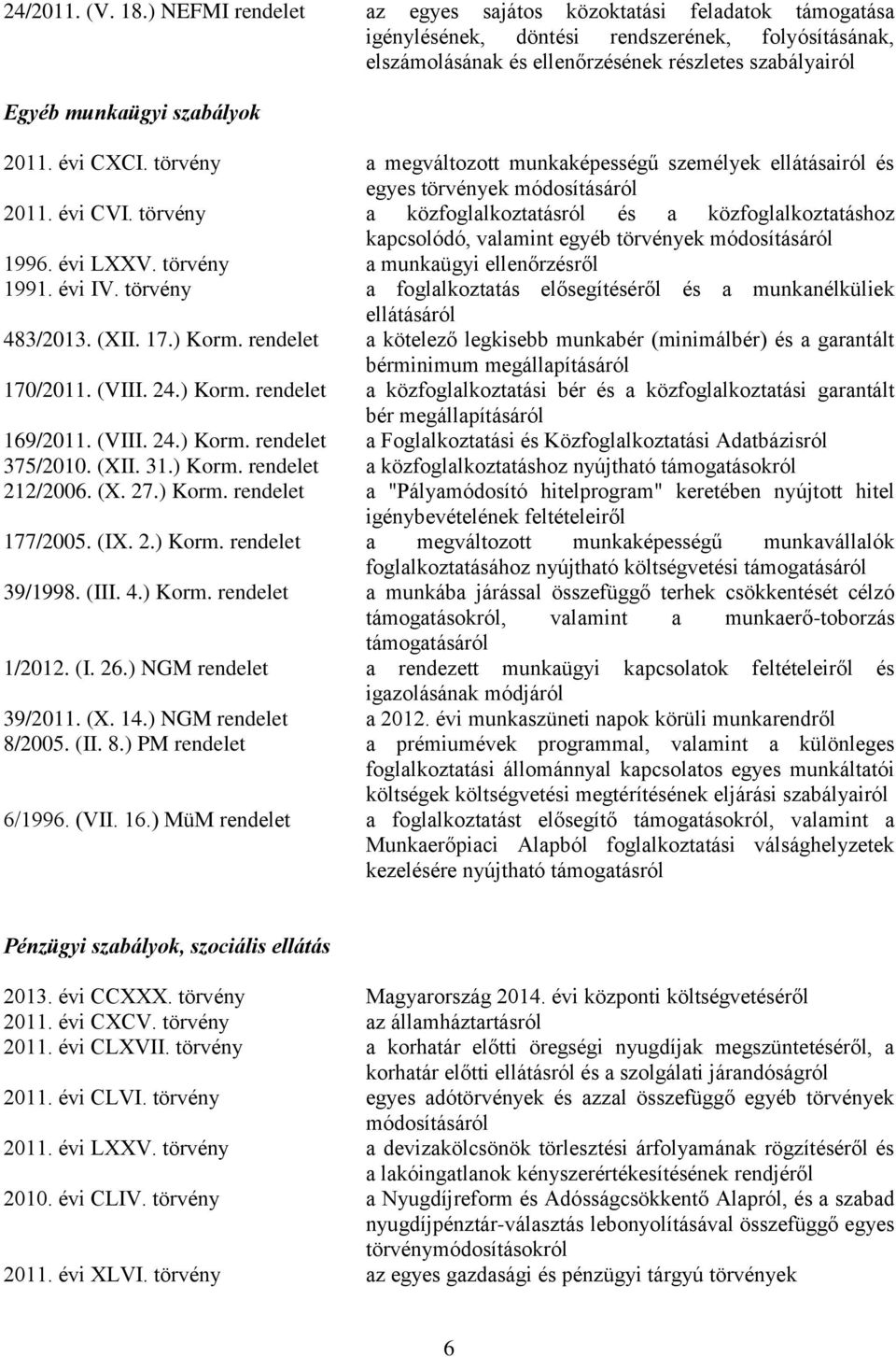 szabályok 2011. évi CXCI. törvény a megváltozott munkaképességű személyek ellátásairól és egyes törvények módosításáról 2011. évi CVI.