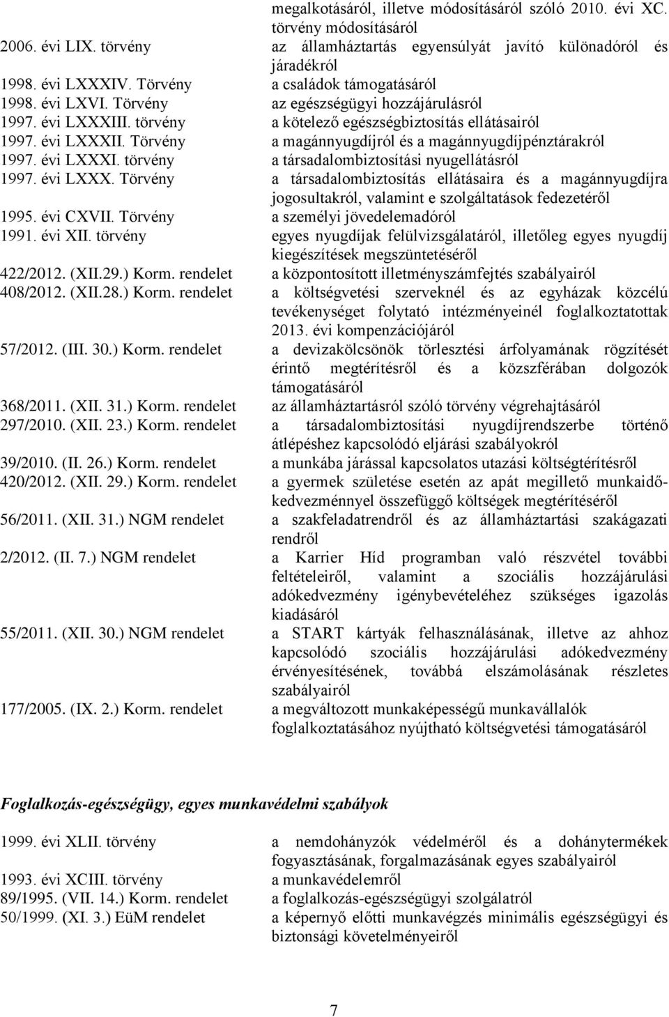 évi LXXXI. törvény a társadalombiztosítási nyugellátásról 1997. évi LXXX. Törvény a társadalombiztosítás ellátásaira és a magánnyugdíjra jogosultakról, valamint e szolgáltatások fedezetéről 1995.