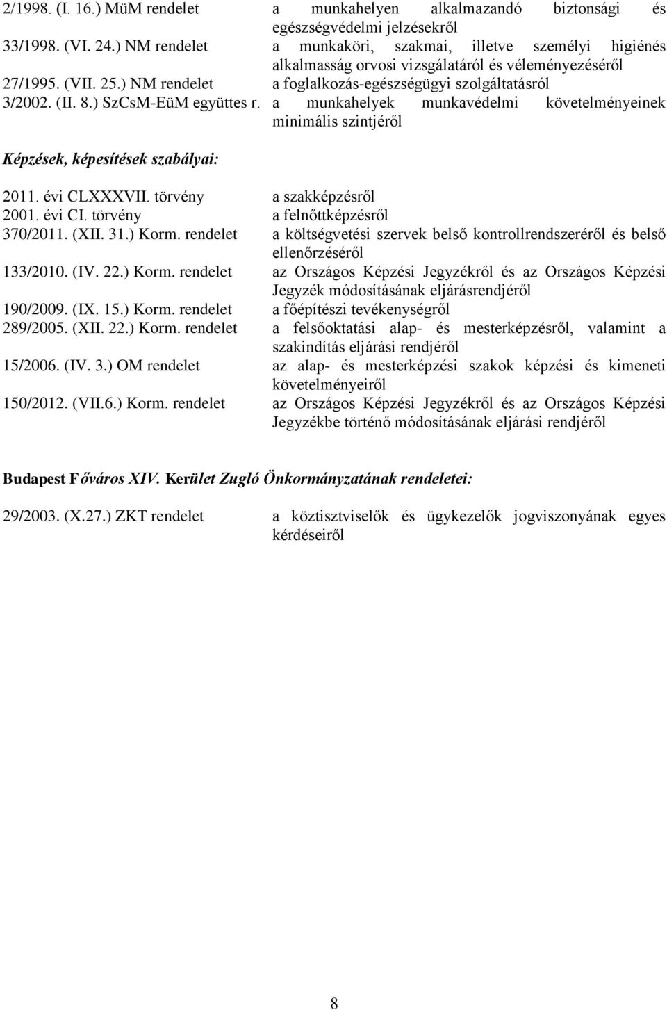 (II. 8.) SzCsM-EüM együttes r. a munkahelyek munkavédelmi követelményeinek minimális szintjéről Képzések, képesítések szabályai: 2011. évi CLXXXVII. törvény a szakképzésről 2001. évi CI.