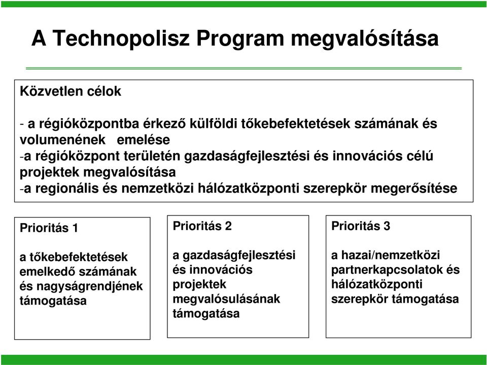 hálózatközponti szerepkör megerősítése Prioritás 1 a tőkebefektetések emelkedő számának és nagyságrendjének támogatása Prioritás 2 a