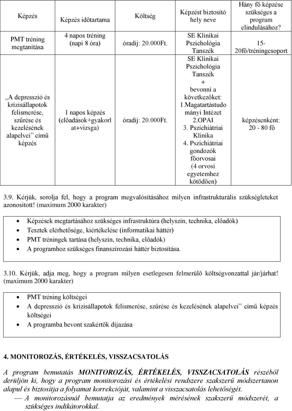 Magatartástudo mányi Intézet 2.OPAI 3. Pszichiátriai Klinika 4. Pszichiátriai gondozók főorvosai (4 orvosi egyetemhez kötődően) Hány fő képzése szükséges a program elindulásához?