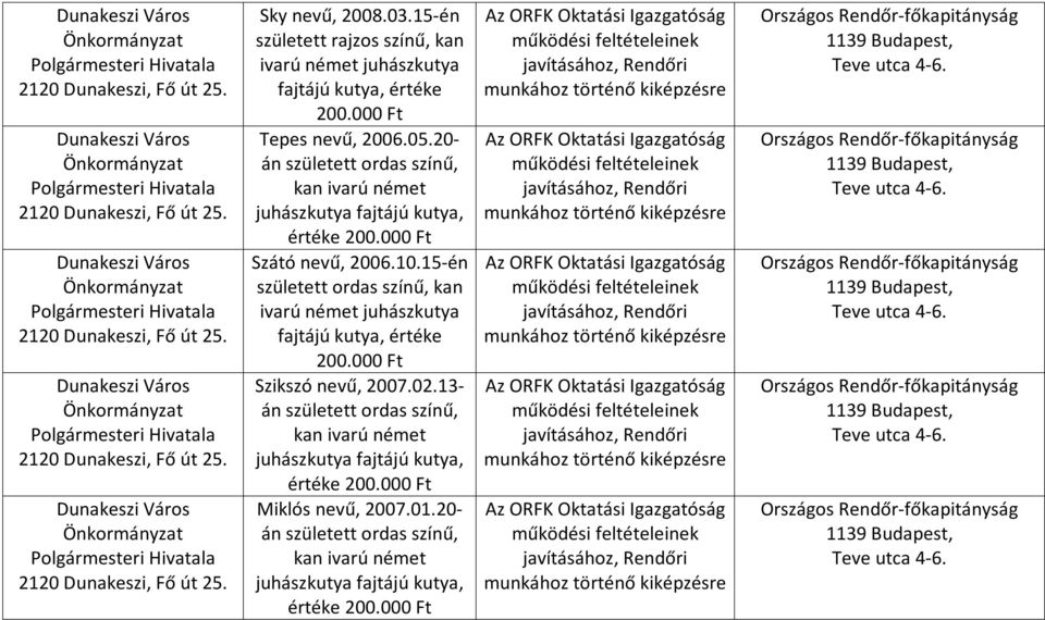 20- án született ordas színű, értéke Szátó nevű, 2006.10.