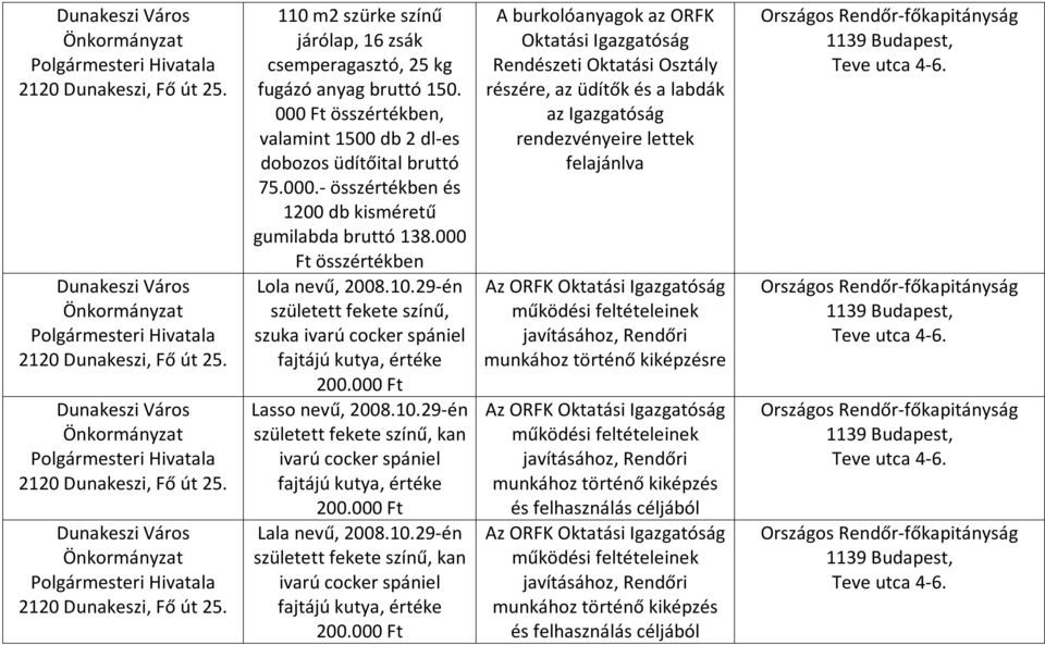 000 Ft összértékben Lola nevű, 2008.10.29-én született fekete színű, szuka ivarú cocker spániel Lasso nevű, 2008.10.29-én született fekete színű, kan ivarú cocker spániel Lala nevű, 2008.