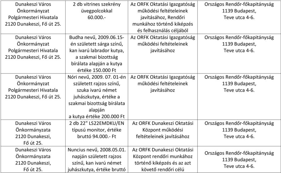 01-én született rajzos színű, szuka ivarú német juhászkutya, értéke a szakmai bizottság bírálata alapján a kutya értéke 2 db 22" LS22EMDKU/EN típusú monitor, értéke