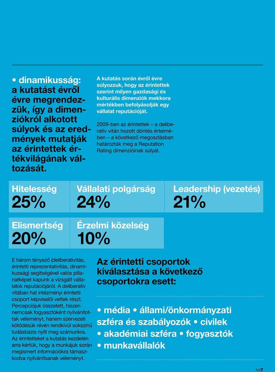 2009-ben az érintettek a deliberatív vitán hozott döntés értelmében a következő megoszlásban határozták meg a Reputation Rating dimenzióinak súlyát.