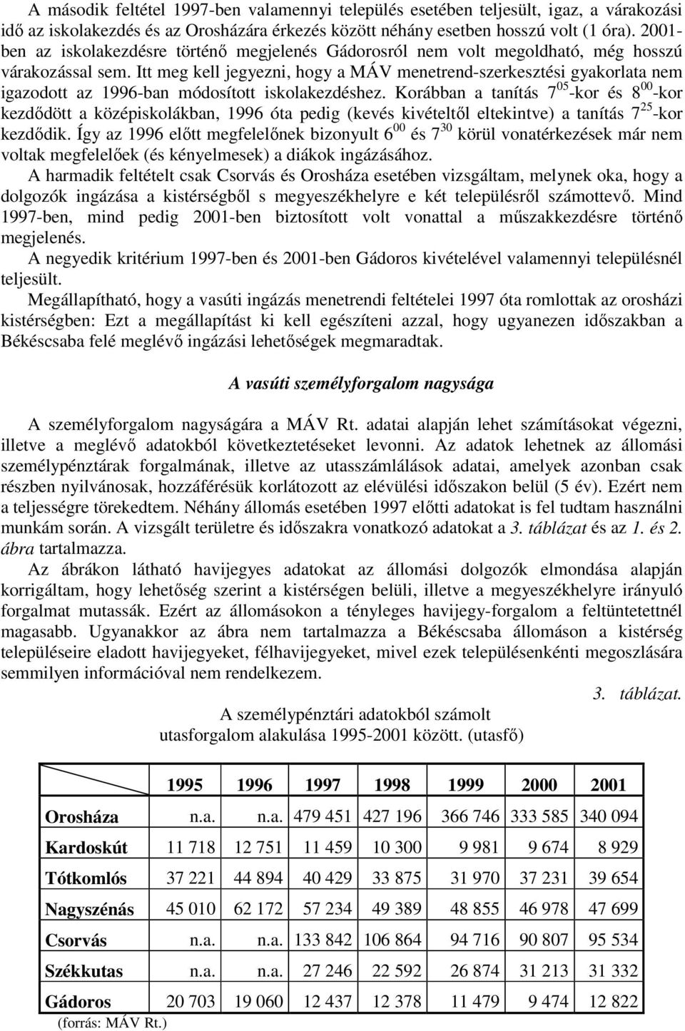 Itt meg kell jegyezni, hogy a MÁV menetrend-szerkesztési gyakorlata nem igazodott az 1996-ban módosított iskolakezdéshez.