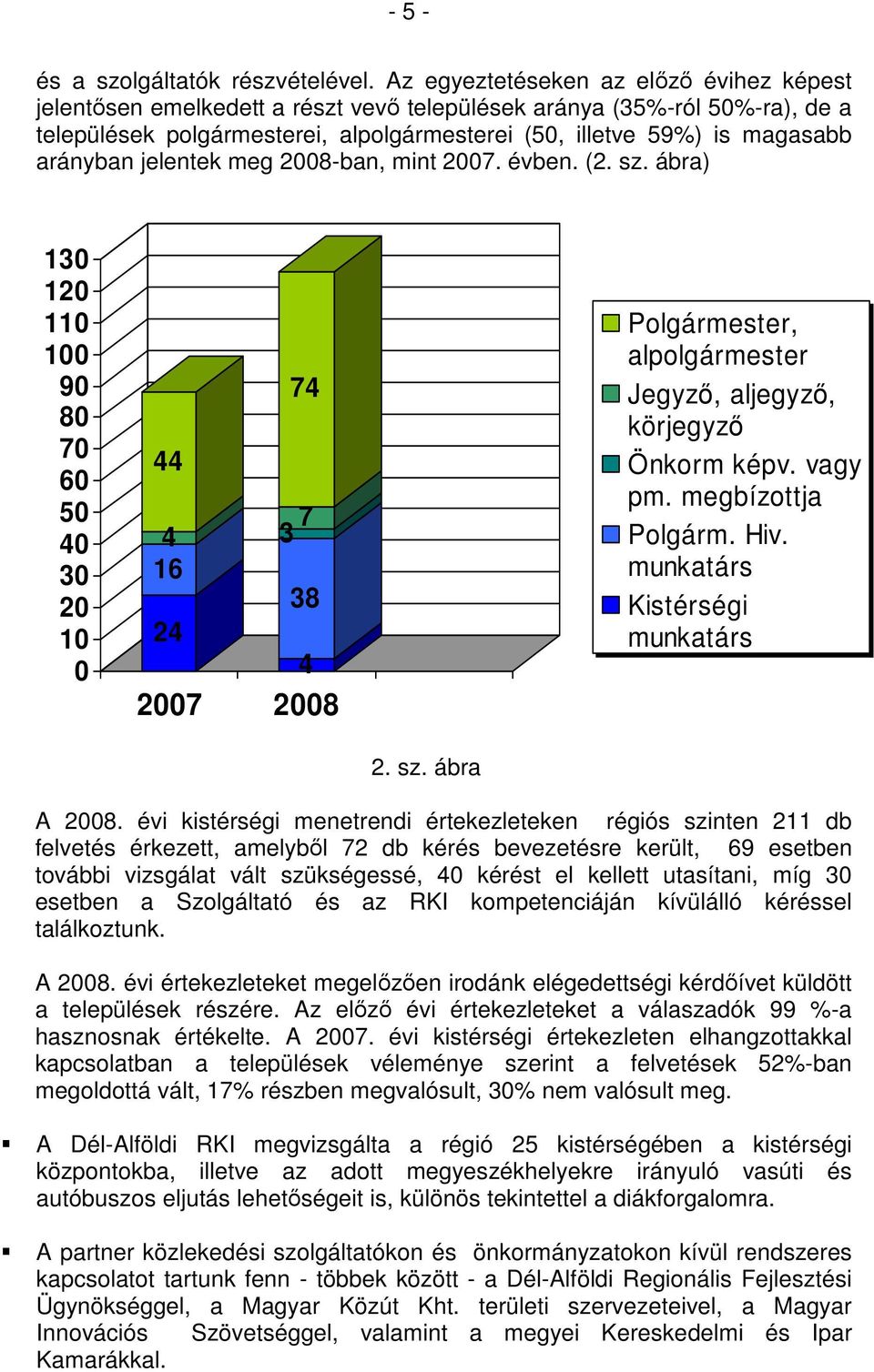 arányban jelentek meg 2008-ban, mint 2007. évben. (2. sz.