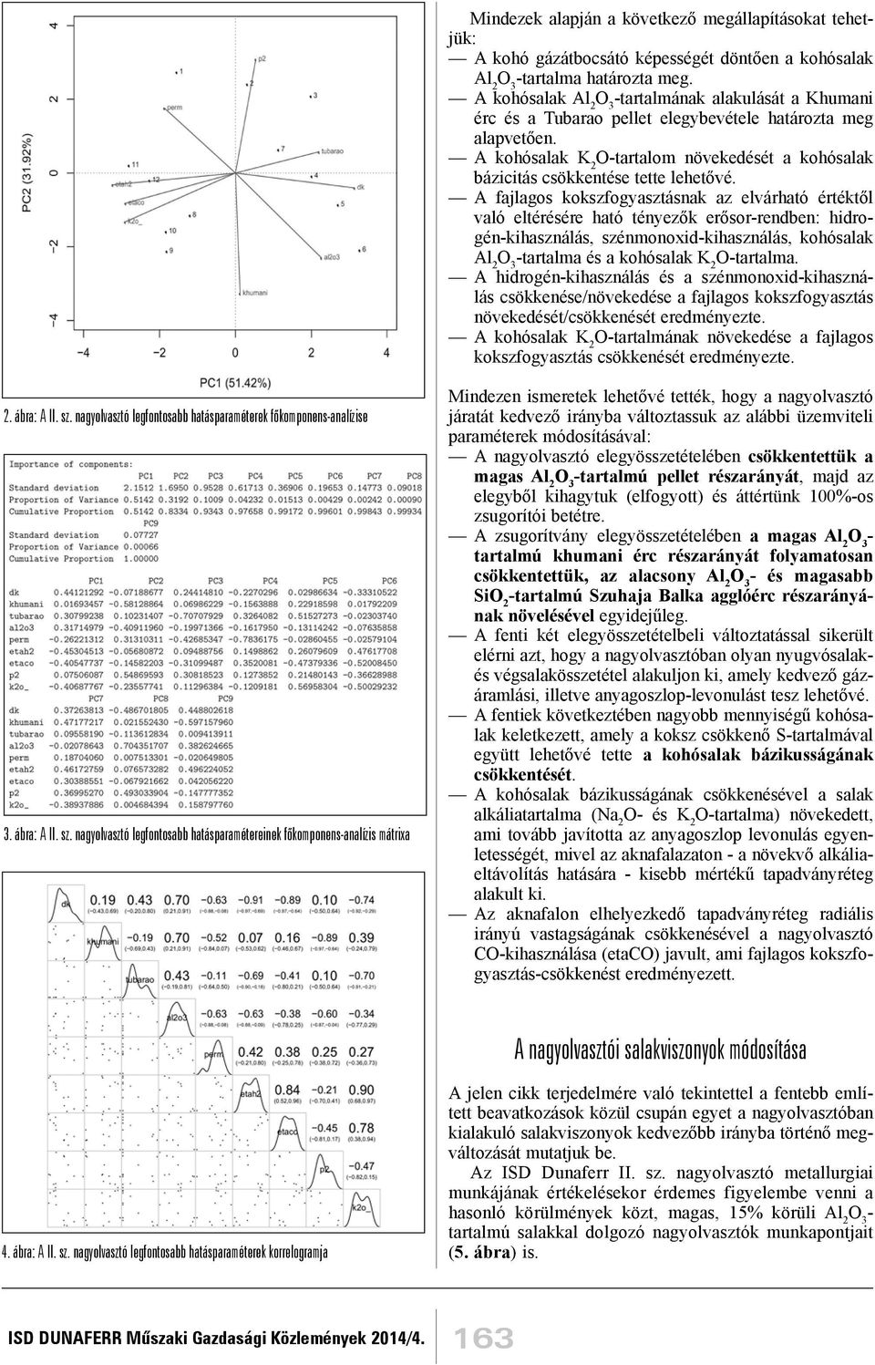 A kohósalak K 2 O-tartalom növekedését a kohósalak bázicitás csökkentése tette lehetővé.