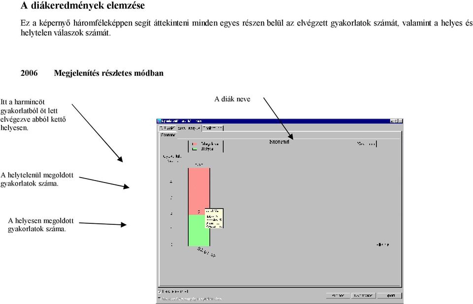 2006 Megjelenítés részletes módban Itt a harmincöt gyakorlatból öt lett elégeze abból kettő