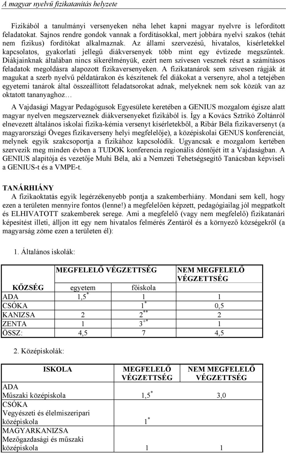 Az állami szervezésű, hivatalos, kísérletekkel kapcsolatos, gyakorlati jellegű diákversenyek több mint egy évtizede megszűntek.