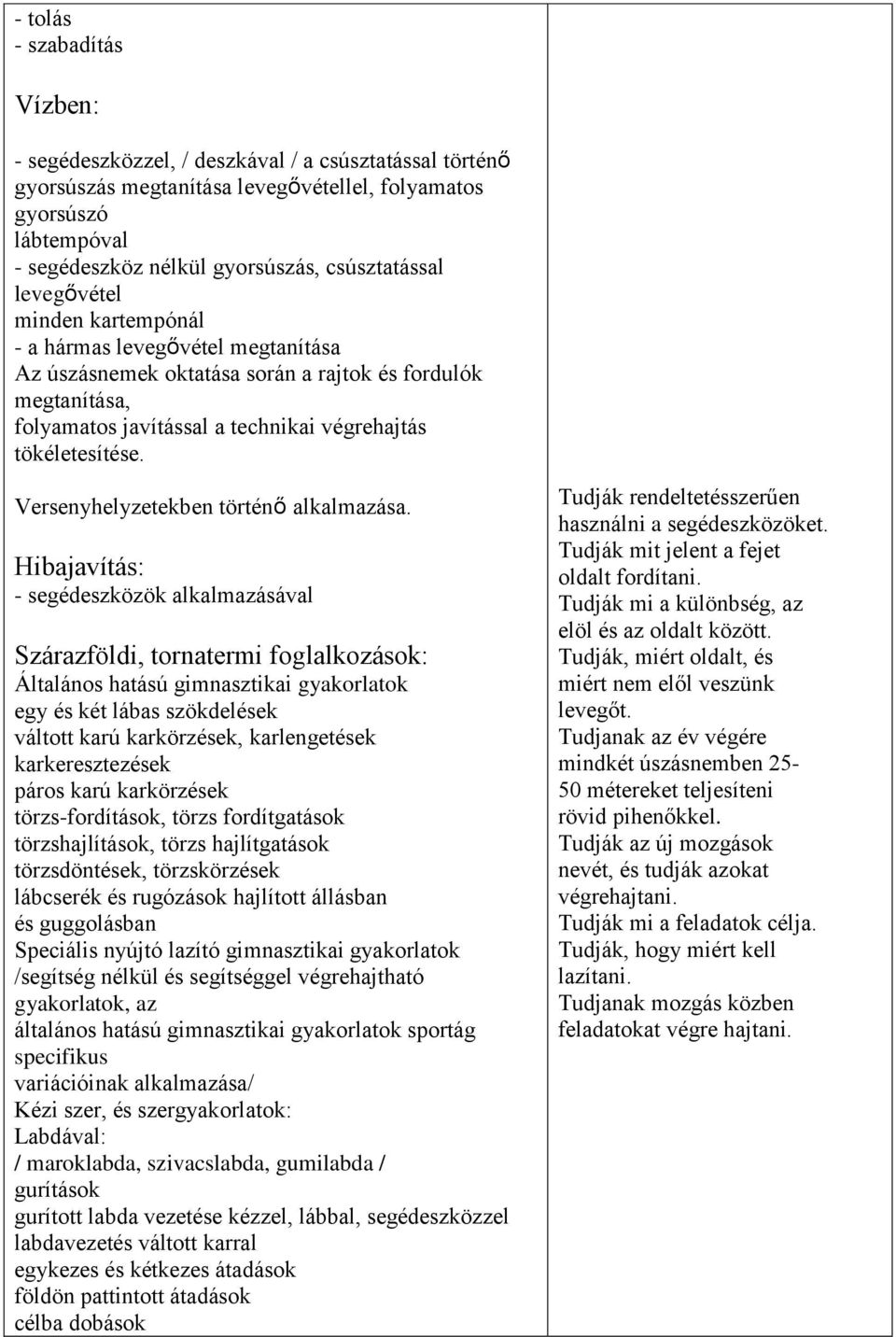 Versenyhelyzetekben történő alkalmazása.