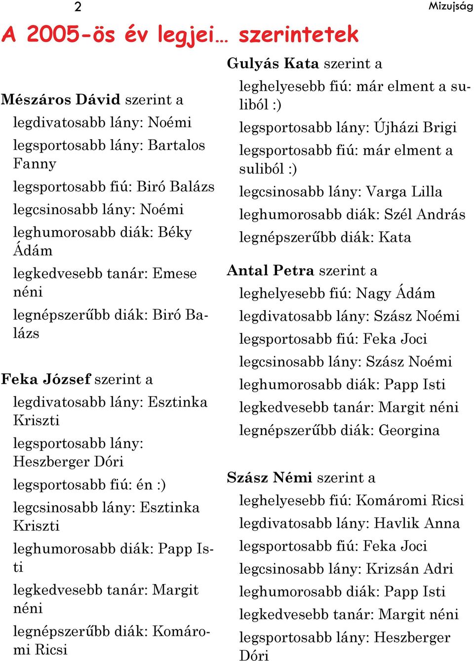 legcsinosabb lány: Esztinka Kriszti leghumorosabb diák: Papp Isti legkedvesebb tanár: Margit néni legnépszerűbb diák: Komáromi Ricsi Gulyás Kata szerint a leghelyesebb fiú: már elment a suliból :)