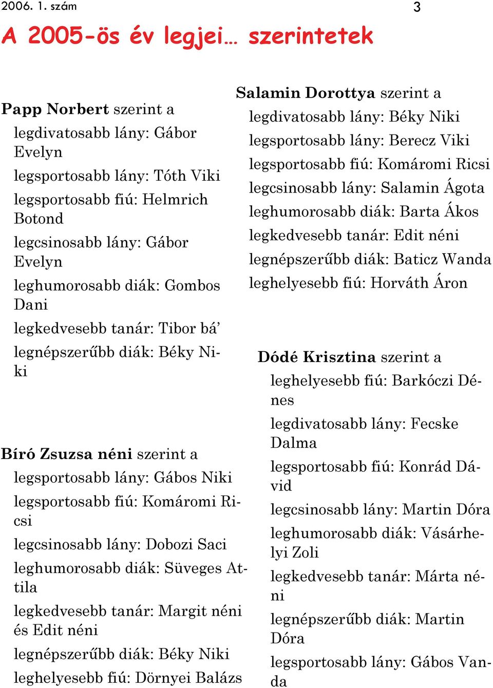 leghumorosabb diák: Gombos Dani legkedvesebb tanár: Tibor bá legnépszerűbb diák: Béky Niki Bíró Zsuzsa néni szerint a legsportosabb lány: Gábos Niki legsportosabb fiú: Komáromi Ricsi legcsinosabb