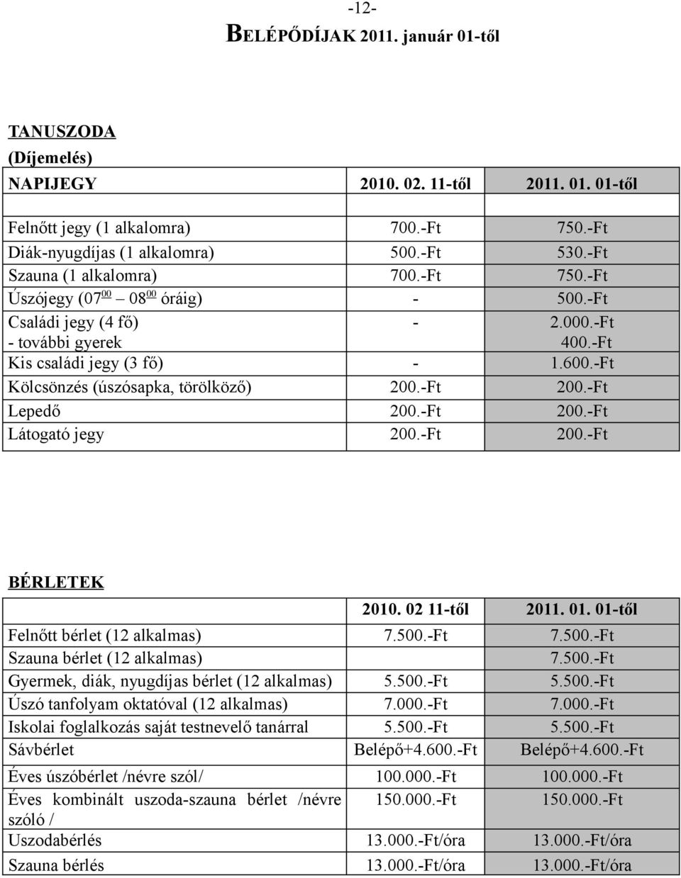 -Ft Kölcsönzés (úszósapka, törölköző) 200.-Ft 200.-Ft Lepedő 200.-Ft 200.-Ft Látogató jegy 200.-Ft 200.-Ft BÉRLETEK 2010. 02 11-től 2011. 01. 01-től Felnőtt bérlet (12 alkalmas) 7.500.