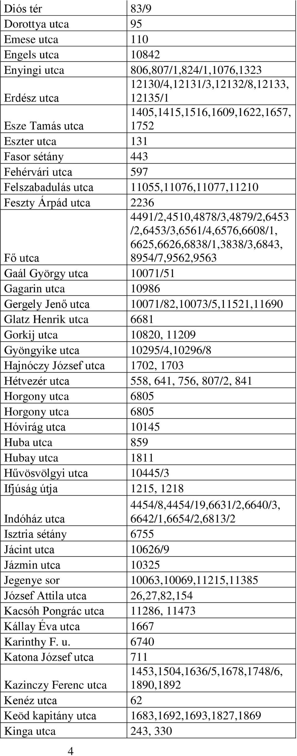 6625,6626,6838/1,3838/3,6843, Fő utca 8954/7,9562,9563 Gaál György utca 10071/51 Gagarin utca 10986 Gergely Jenő utca 10071/82,10073/5,11521,11690 Glatz Henrik utca 6681 Gorkij utca 10820, 11209