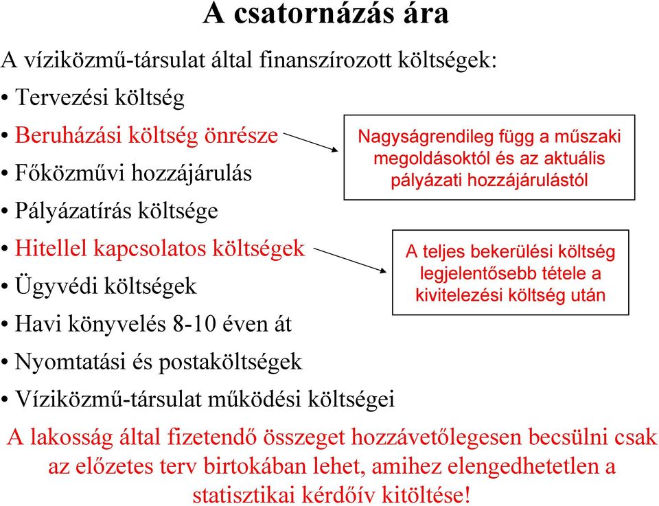 Nagyságrendileg függ a műszaki megoldásoktól és az aktuális pályázati hozzájárulástól A teljes bekerülési költség legjelentősebb tétele a kivitelezési