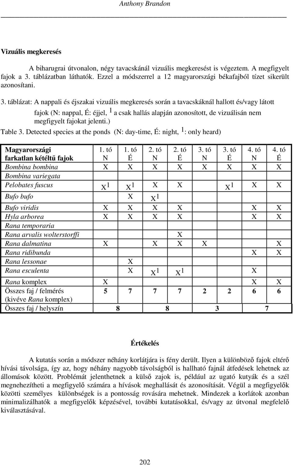 táblázat: A nappali és éjszakai vizuális megkeresés során a tavacskáknál hallott és/vagy látott fajok (: nappal, : éjjel, 1 a csak hallás alapján azonosított, de vizuálisán nem megfigyelt fajokat