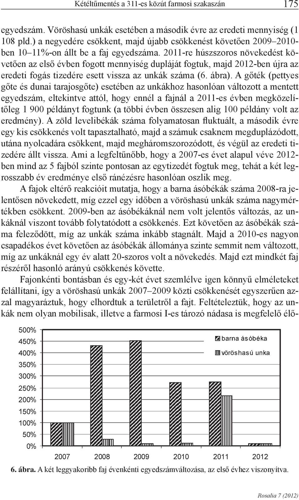 2011-re húszszoros növekedést követően az első évben fogott mennyiség dupláját fogtuk, majd 2012-ben újra az eredeti fogás tizedére esett vissza az unkák száma (6. ábra).