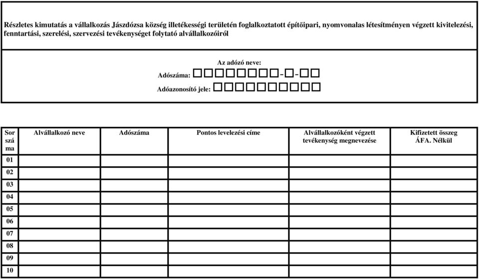 alvállalkozóiról Az adózó neve: Adószáma: -- Adóazonosító jele: Sor szá ma 01 02 03 04 05 06 07 08 09 10