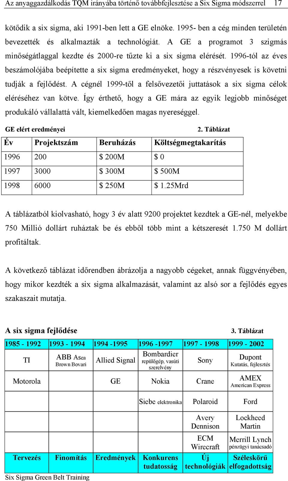 1996-tól az éves beszámolójába beépítette a six sigma eredményeket, hogy a részvényesek is követni tudják a fejlődést.