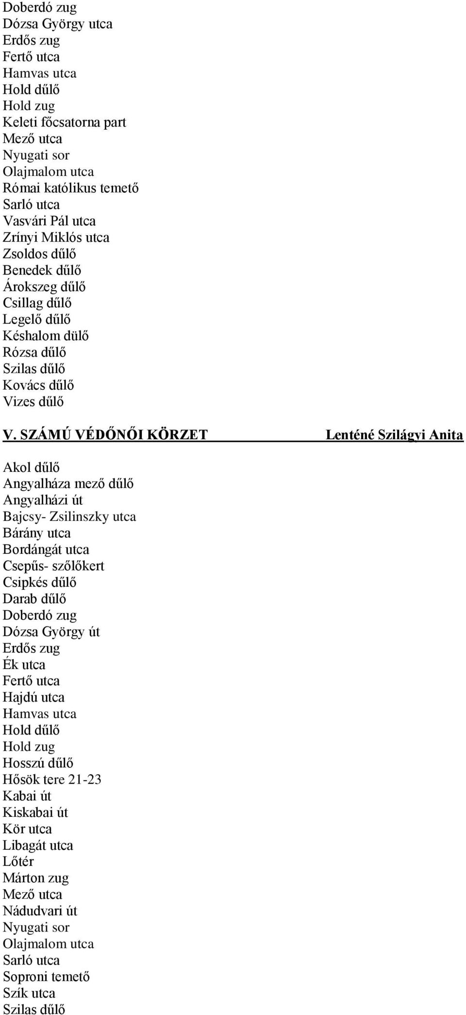 SZÁMÚ VÉDŐNŐI KÖRZET Lenténé Szilágyi Anita Akol dűlő Angyalháza mező dűlő Angyalházi út Bajcsy- Zsilinszky utca Bárány utca Bordángát utca Csepűs- szőlőkert Csipkés dűlő Darab dűlő Doberdó zug Dózsa