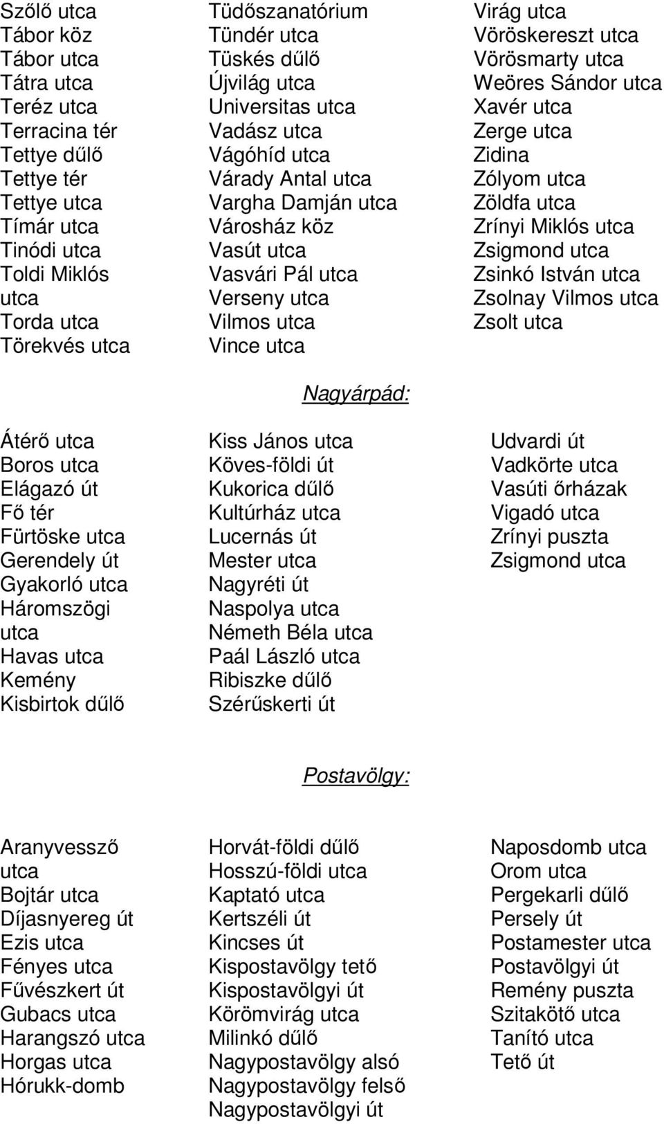 Köves-földi út Kukorica dűlő Kultúrház Lucernás út Mester Nagyréti út Naspolya Németh Béla Paál László Ribiszke dűlő Szérűskerti út Virág Vöröskereszt Vörösmarty Weöres Sándor Xavér Zerge Zidina