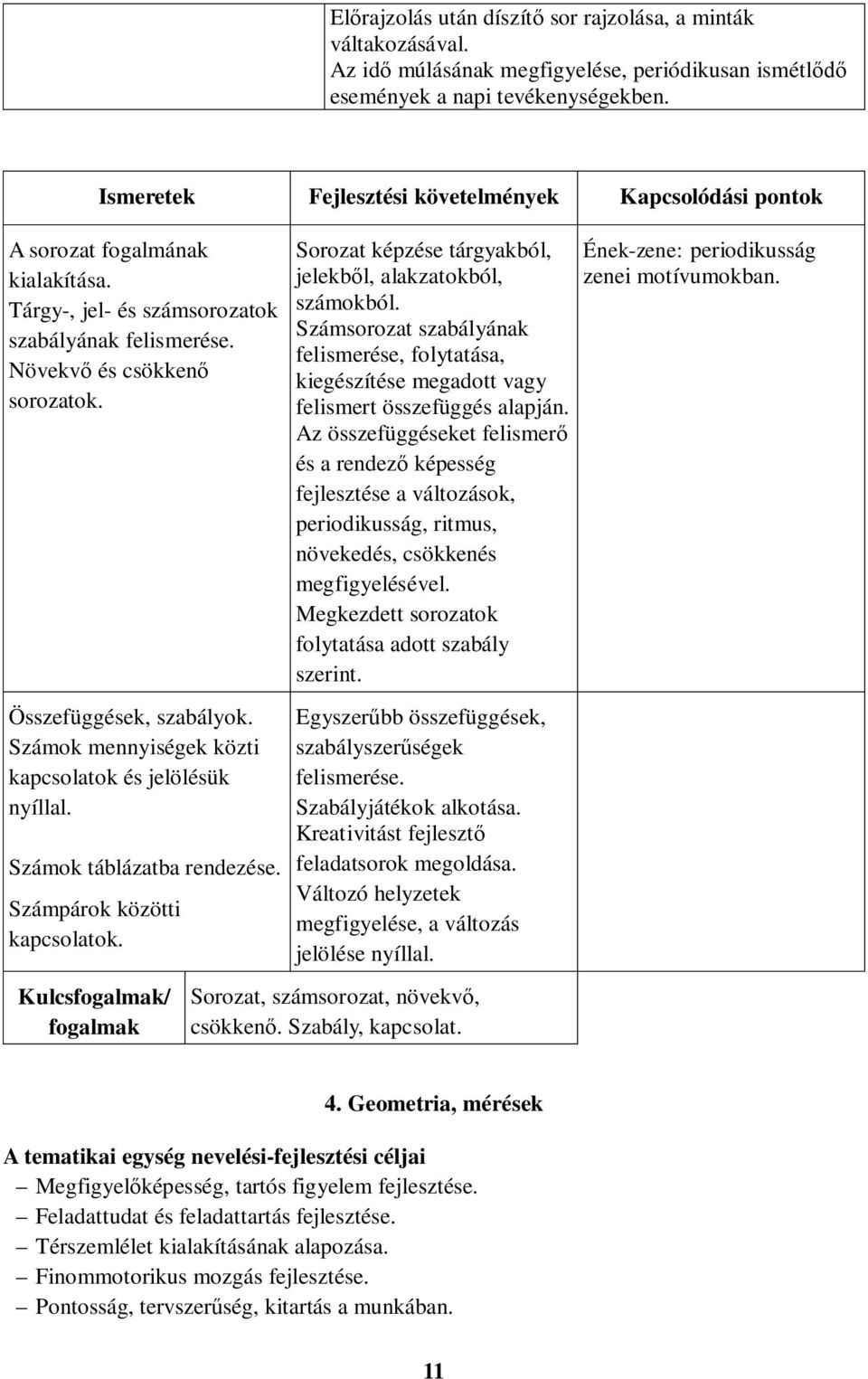 Összefüggések, szabályok. Számok mennyiségek közti kapcsolatok és jelölésük nyíllal. Számok táblázatba rendezése. Számpárok közötti kapcsolatok.