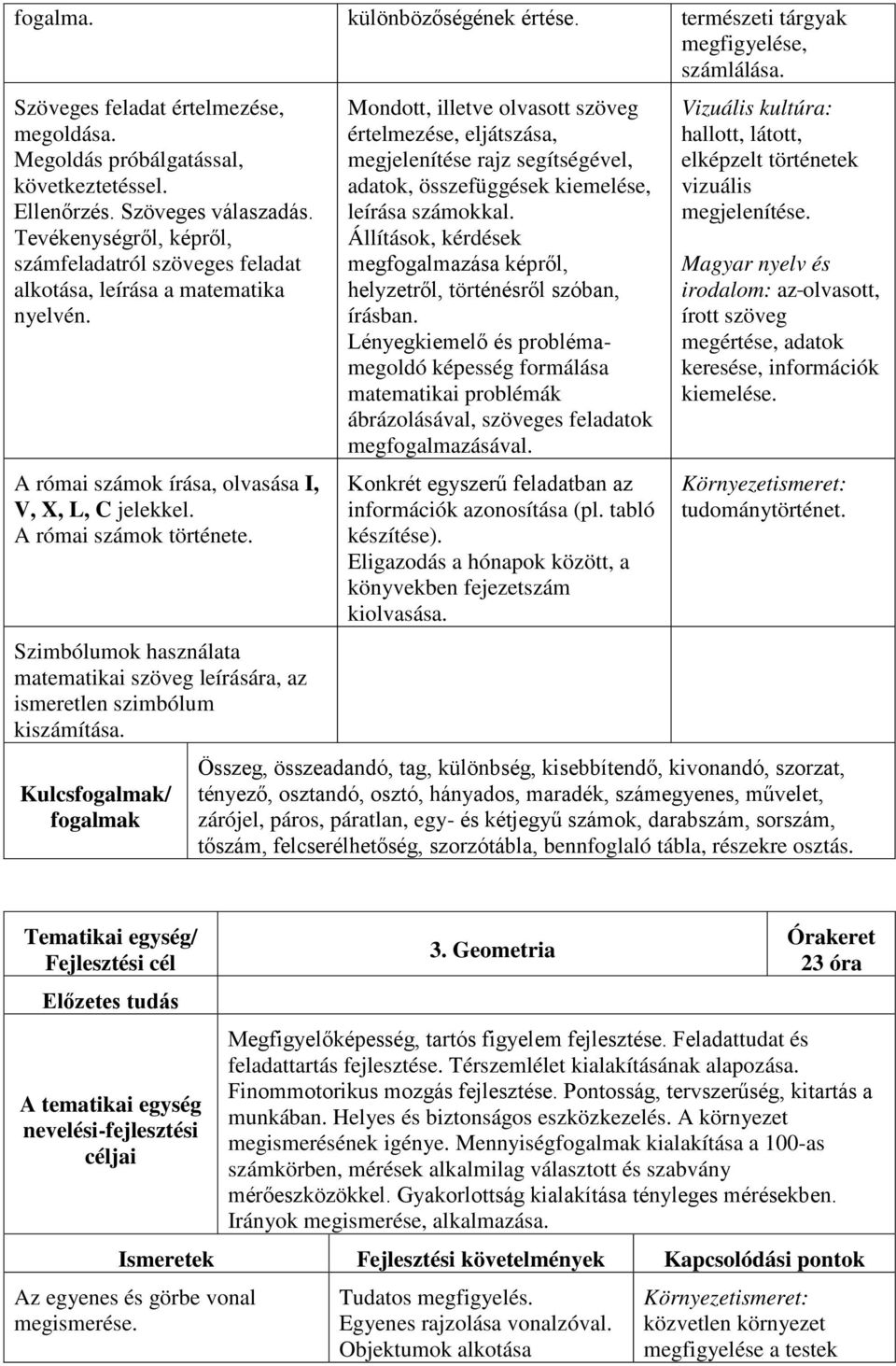 Szimbólumok használata matematikai szöveg leírására, az ismeretlen szimbólum kiszámítása.