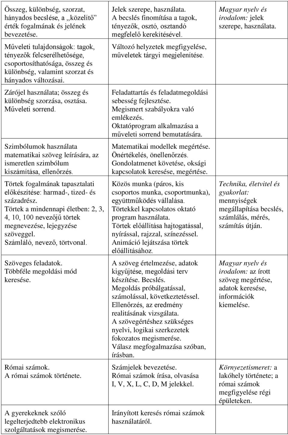 Műveleti sorrend. Szimbólumok használata matematikai szöveg leírására, az ismeretlen szimbólum kiszámítása, ellenőrzés. Törtek fogalmának tapasztalati előkészítése: harmad-, tized- és századrész.