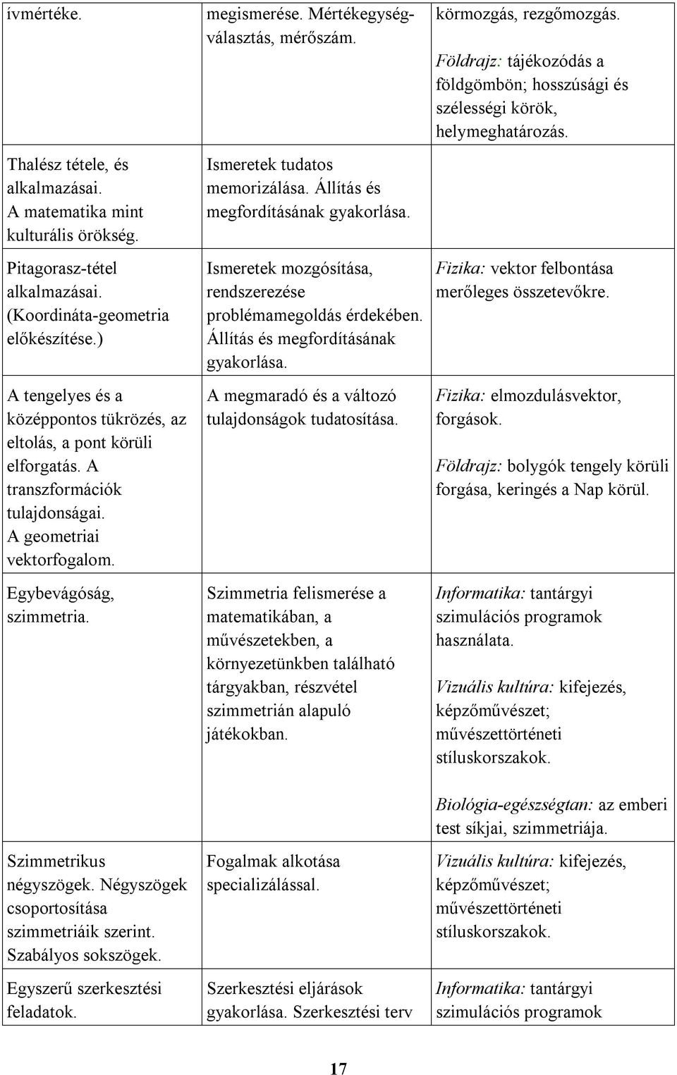 Mértékegységválasztás, mérőszám. Ismeretek tudatos memorizálása. Állítás és megfordításának gyakorlása. Ismeretek mozgósítása, rendszerezése problémamegoldás érdekében.