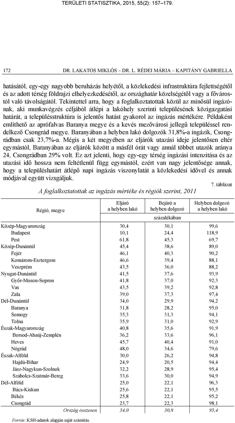 RÉDEI MÁRIA KAPITÁNY GABRIELLA hatásától, egy-egy nagyobb beruházás helyétől, a közlekedési infrastruktúra fejlettségétől és az adott térség földrajzi elhelyezkedésétől, az országhatár közelségétől