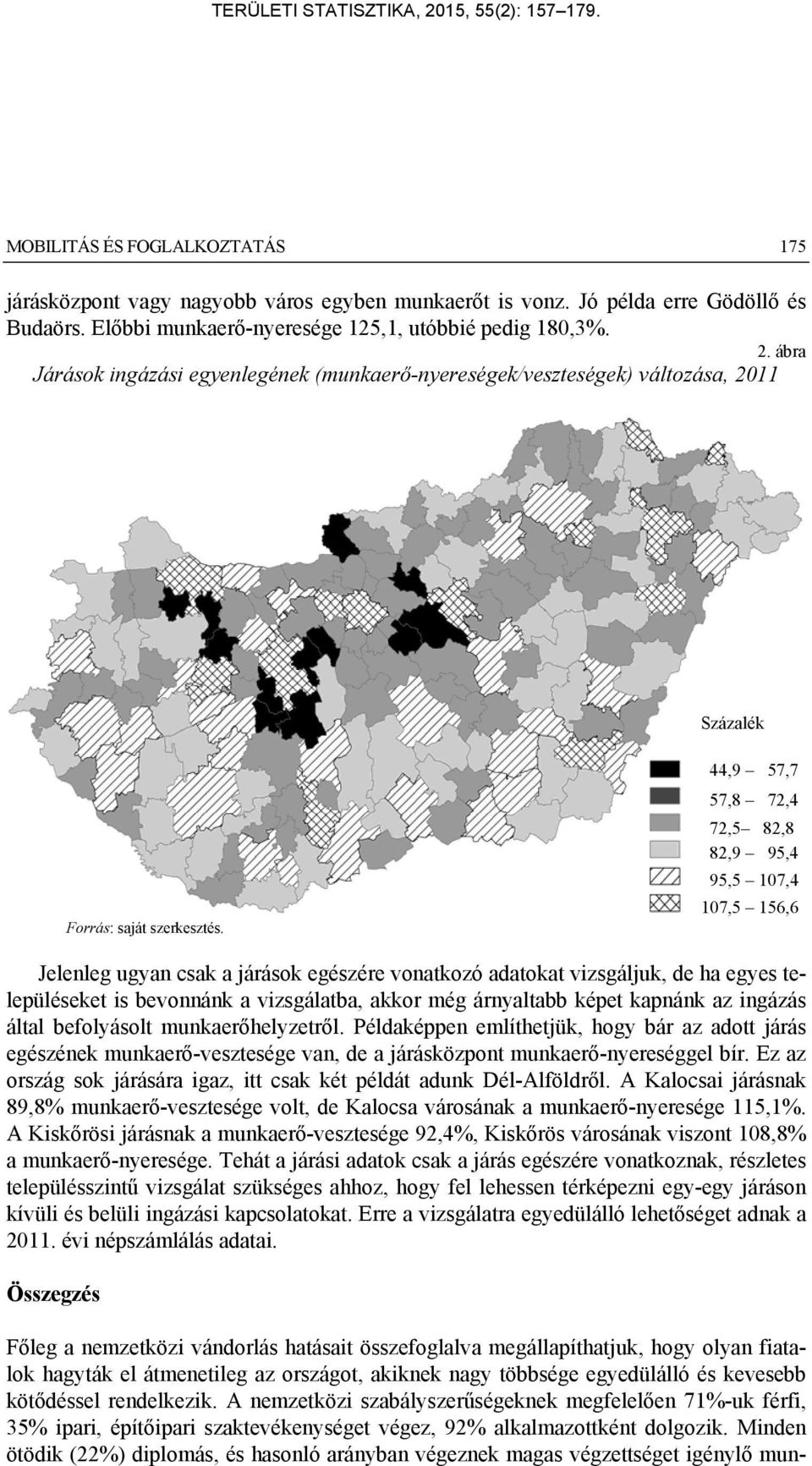 44,9 57,7 57,8 72,4 72,5 82,8 82,9 95,4 95,5 107,4 107,5 156,6 Jelenleg ugyan csak a járások egészére vonatkozó adatokat vizsgáljuk, de ha egyes településeket is bevonnánk a vizsgálatba, akkor még