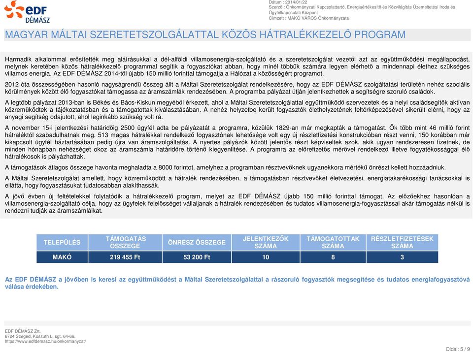 Az EDF DÉMÁSZ 2014-től újabb 150 millió forinttal támogatja a Hálózat a közösségért programot.