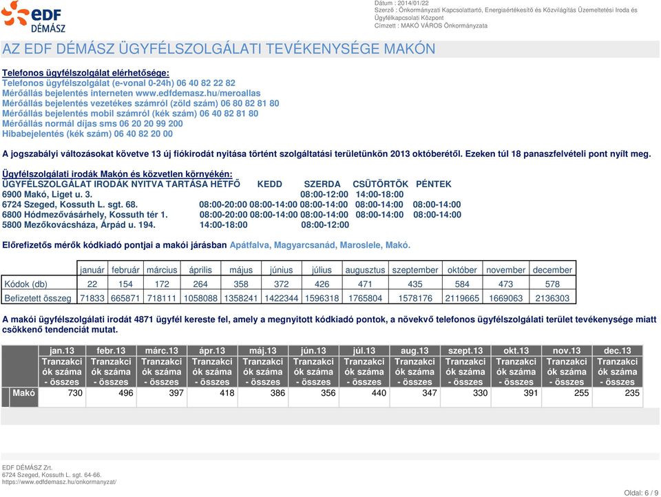 (kék szám) 06 40 82 20 00 Dátum : 2014/01/22 A jogszabályi változásokat követve 13 új fiókirodát nyitása történt szolgáltatási területünkön 2013 októberétől.